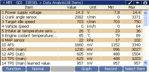 2000 RPM preview